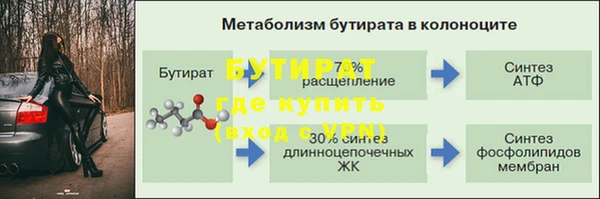 MDMA Балахна